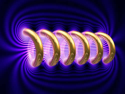 Magnetismo