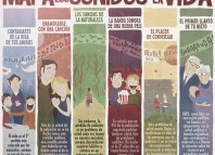 Cuida y vigila tu salud auditiva